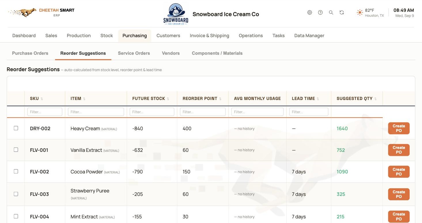 Purchasing reorder suggestions screen